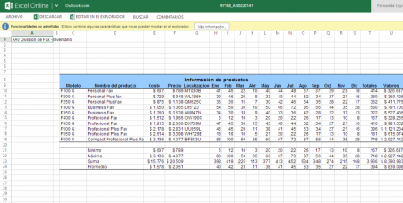 Actividad 3 de excel
