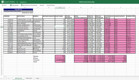 Actividad 7